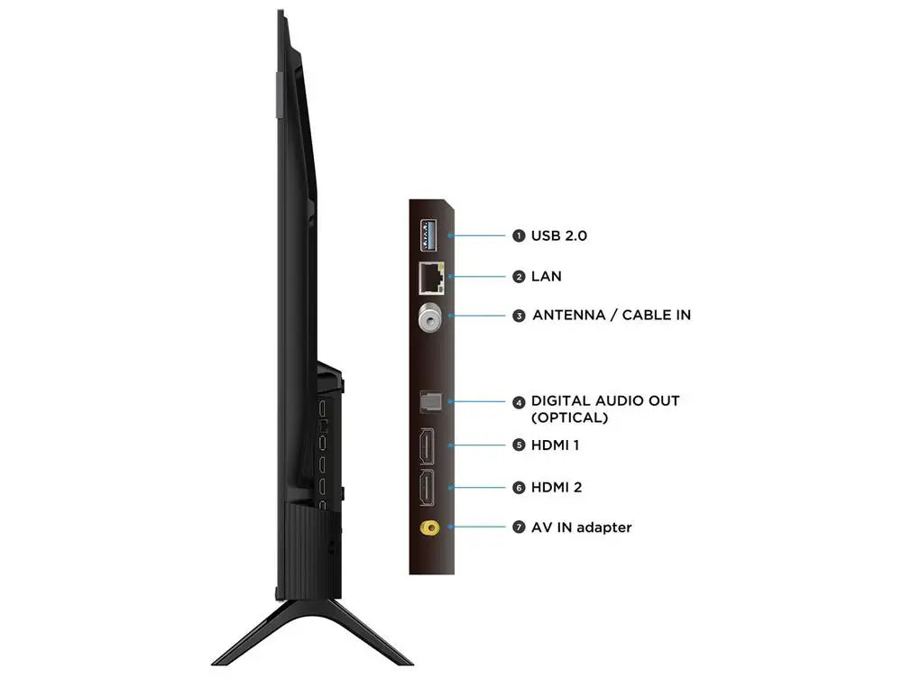 Smart TV Full HD TCL