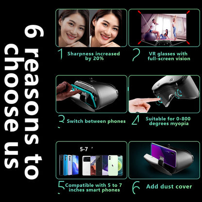 Realidade Virtual iPhone Android