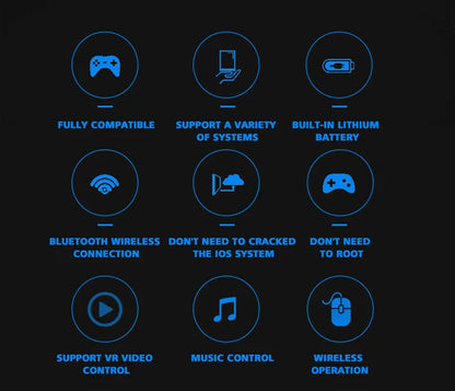 Realidade Virtual iPhone Android