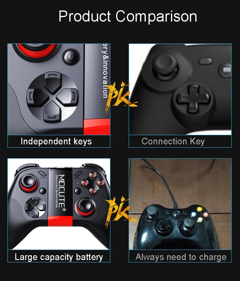 Realidade Virtual iPhone Android