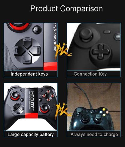Realidade Virtual iPhone Android