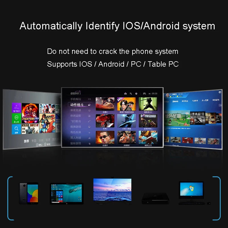 Realidade Virtual iPhone Android