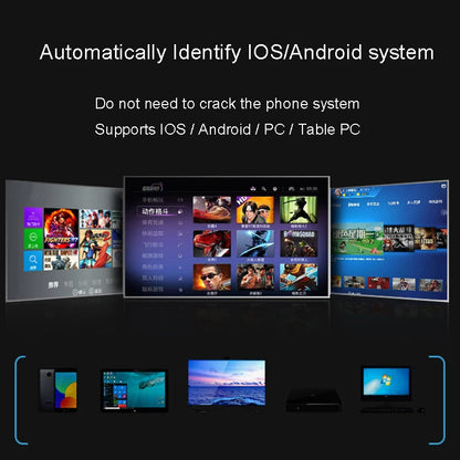 Realidade Virtual iPhone Android