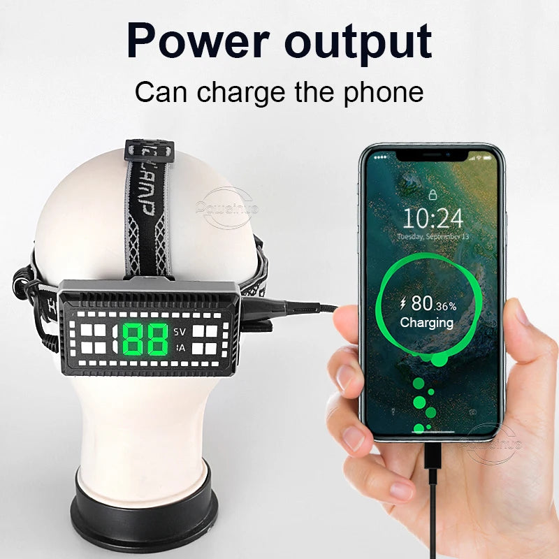 Lanterna de Cabeça LED 1000W Super Brilhante