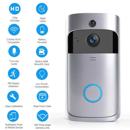 Campainha Inteligente Wi-Fi com Câmera