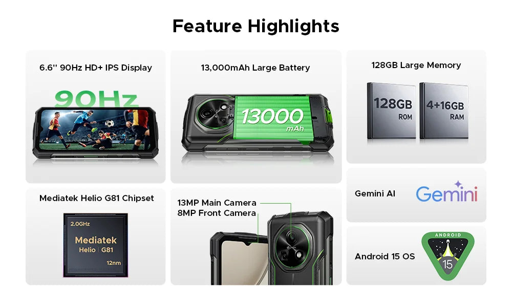 Smartphone DOOGEE 13000mAh