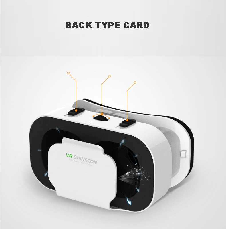 Realidade Virtual Smartphone