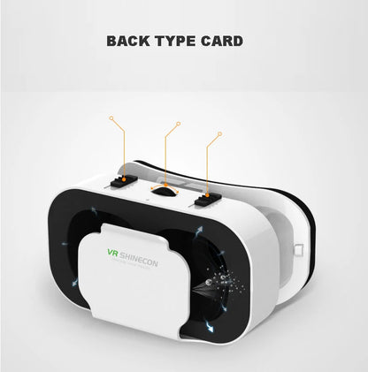 Realidade Virtual Smartphone