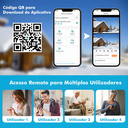 Câmera à Prova d’Água