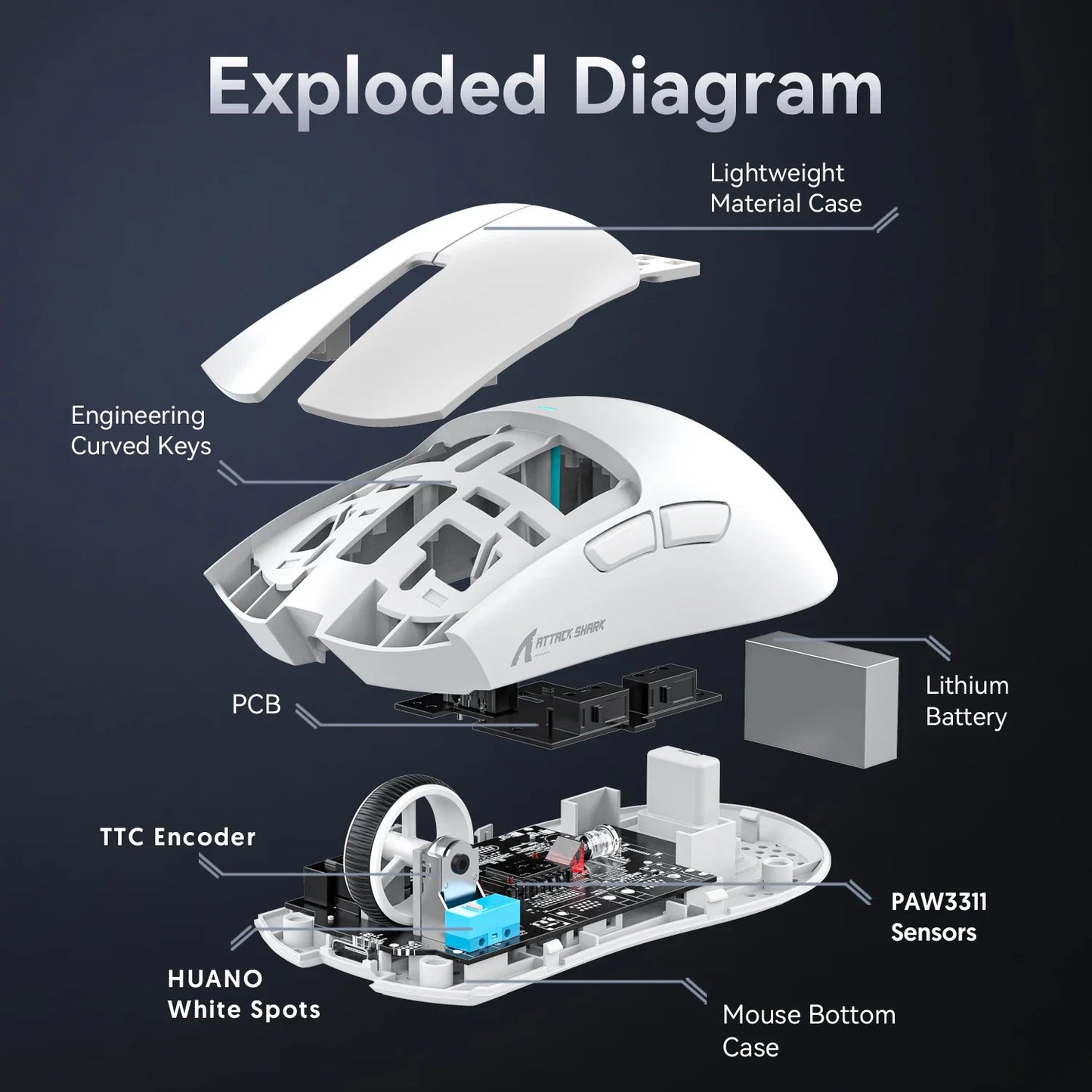 Mouse Gamer 400IPS