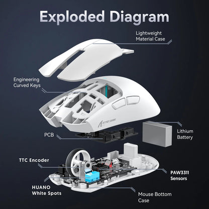Mouse Gamer 400IPS