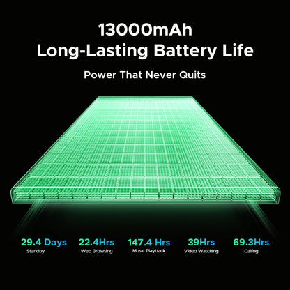 Celular DOOGEE Câmera 64MP