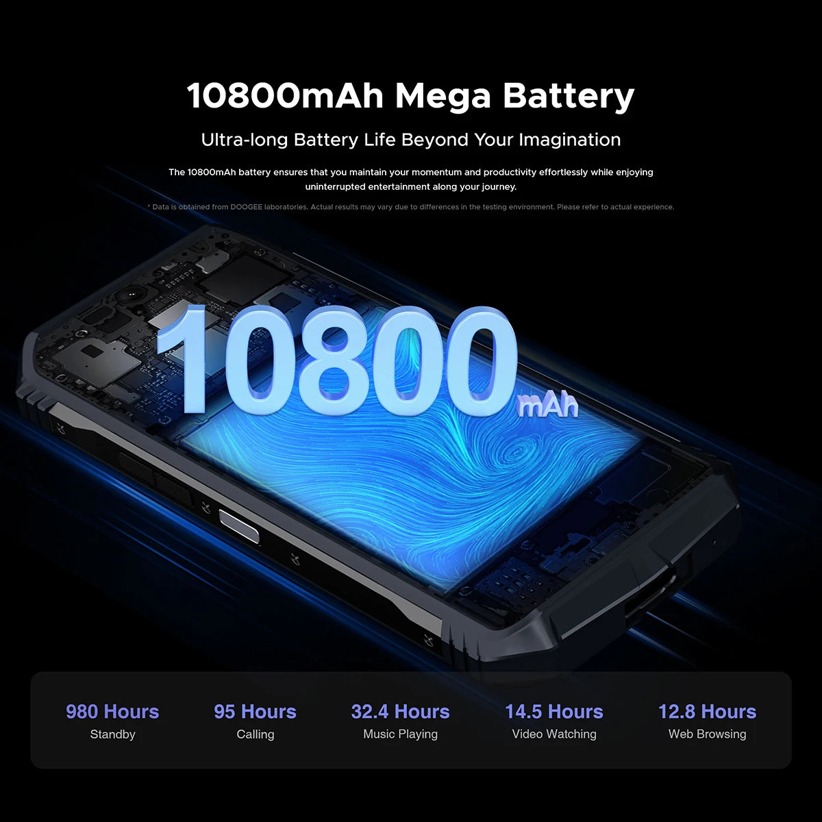DOOGEE S118 Câmera 50MP