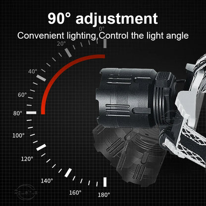 Lanterna de Cabeça LED 1000W Super Brilhante