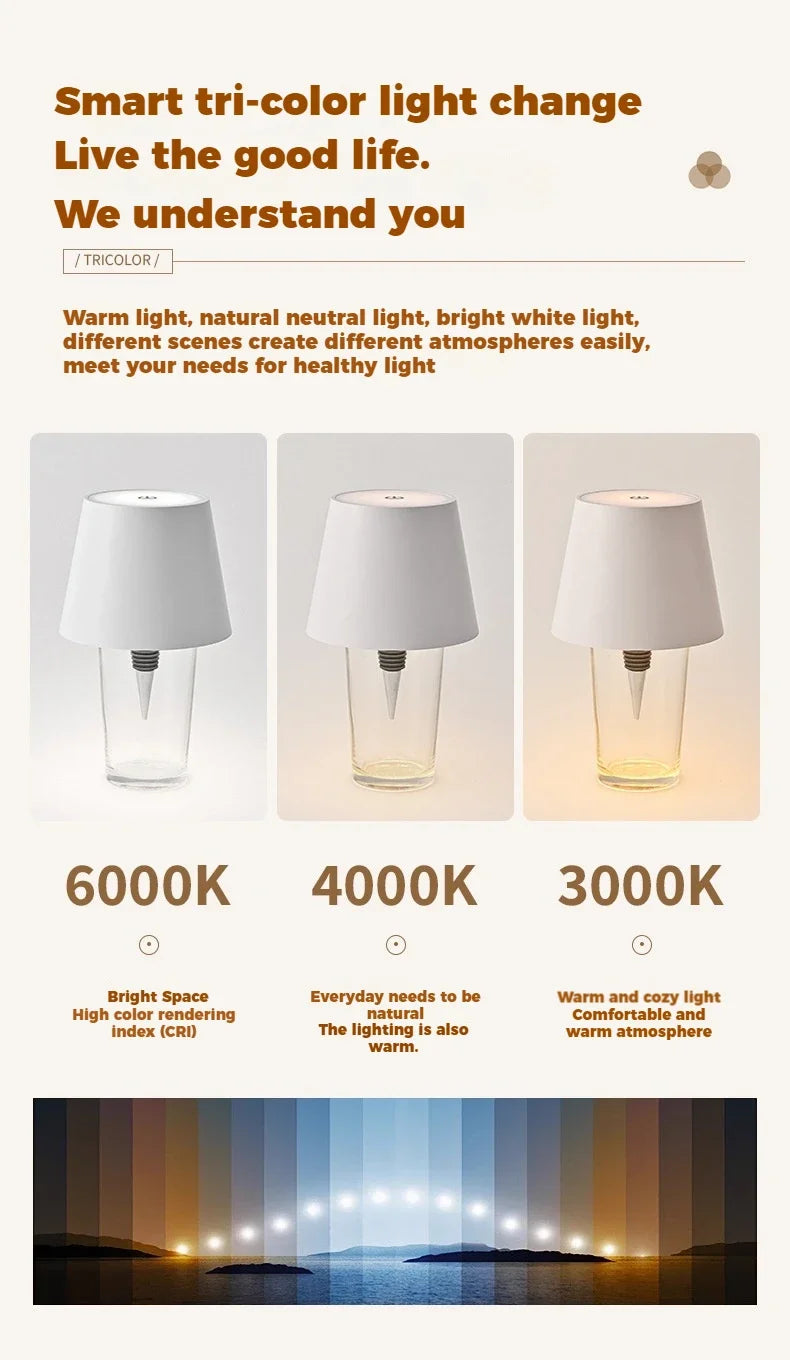 Luminária LED para Garrafa