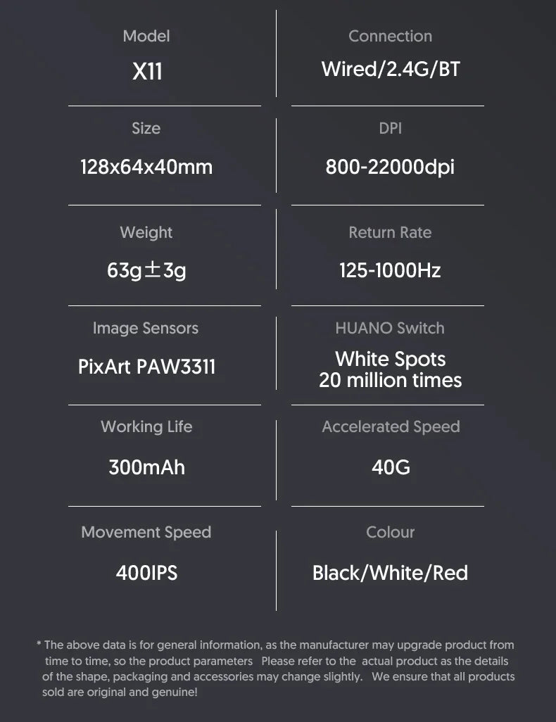 Mouse Gamer 400IPS