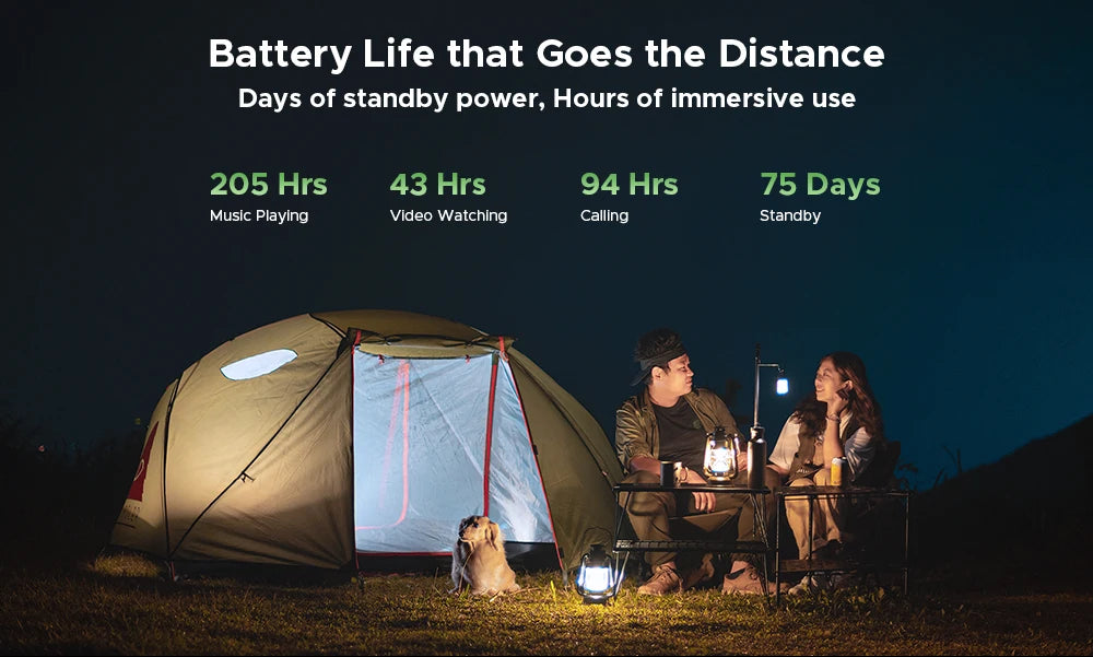 Smartphone DOOGEE 13000mAh