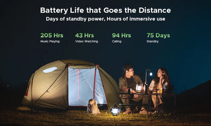 Smartphone DOOGEE 13000mAh