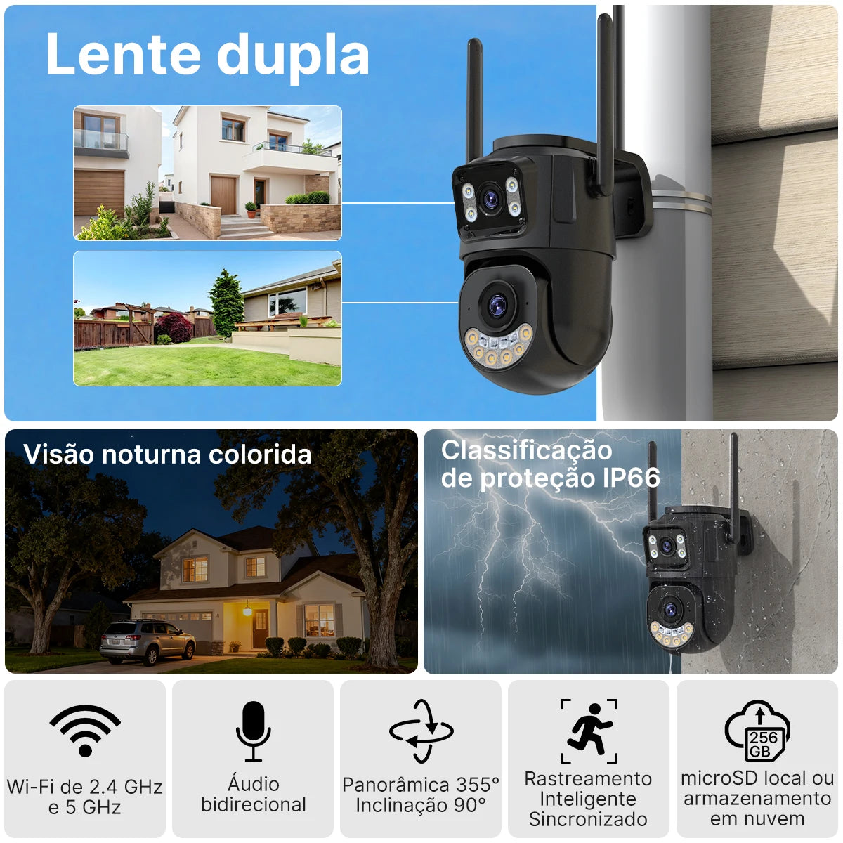 Vigilância Noturna Avançada