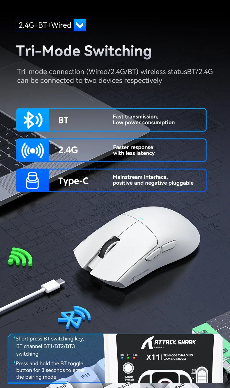 Mouse Gamer 400IPS