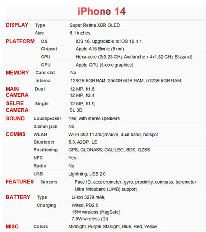 iPhone 14 5G 128GB