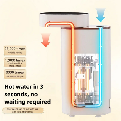 Dispensador de Água Quente Instantâneo
