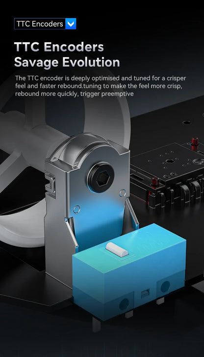 Mouse Gamer 400IPS