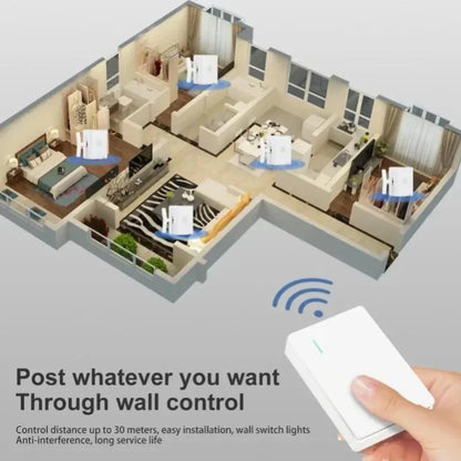 Controle Remoto para Interruptores