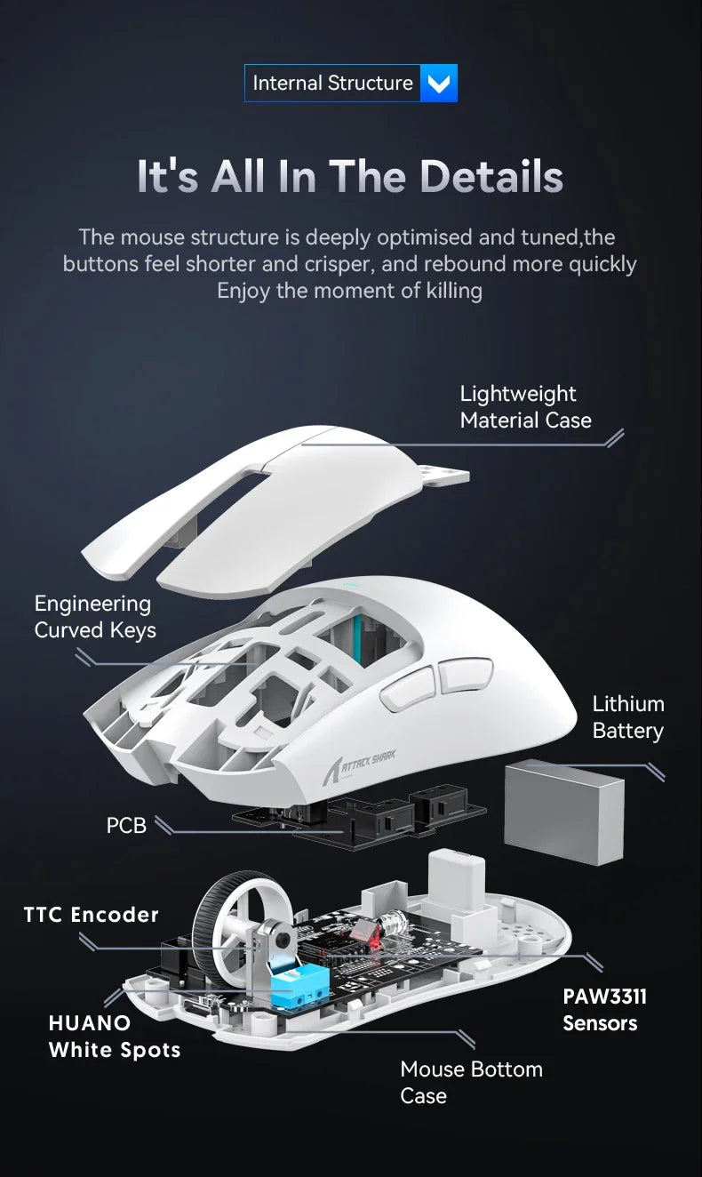 Mouse Gamer 400IPS