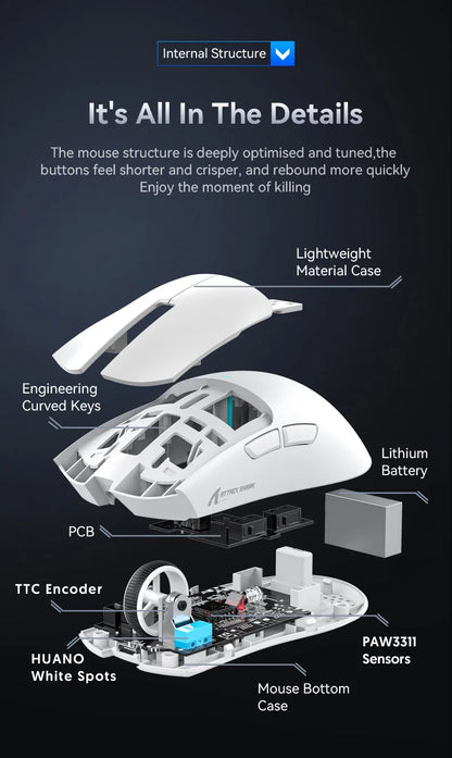 Mouse Gamer 400IPS