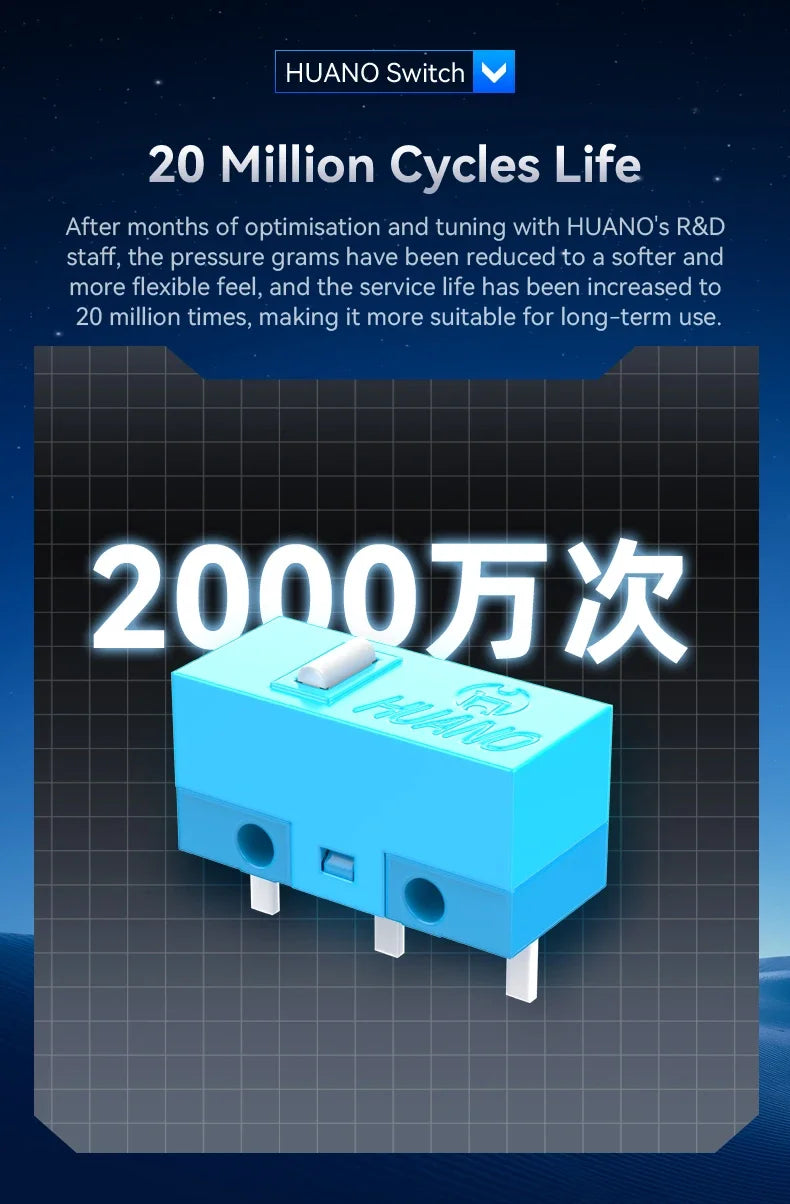 Mouse Gamer 400IPS