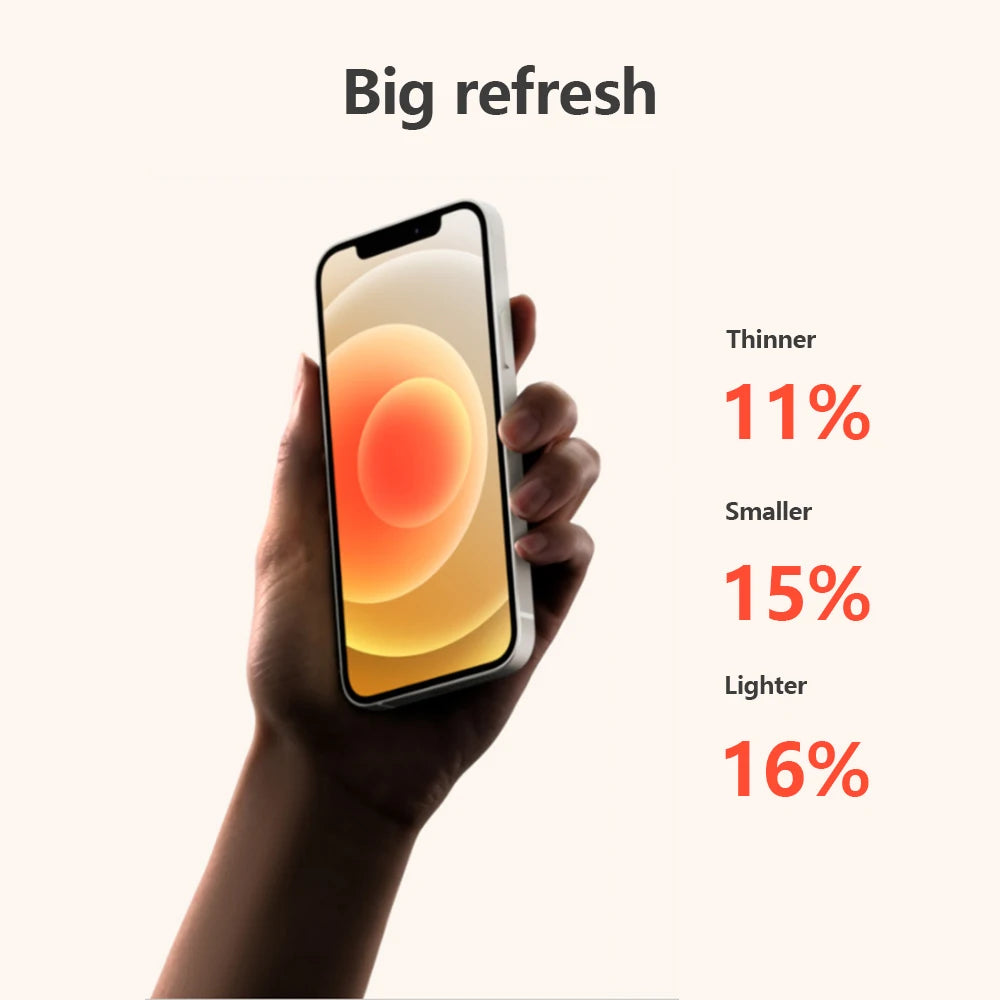 iPhone 12 64GB 128GB 256GB