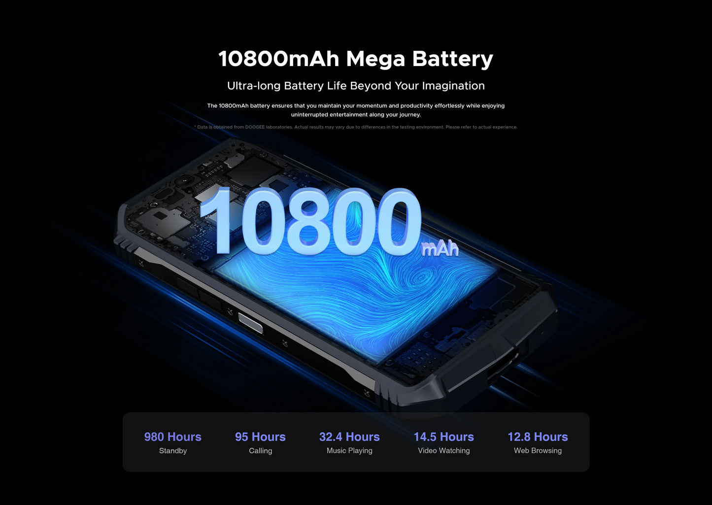DOOGEE S118 Câmera 50MP