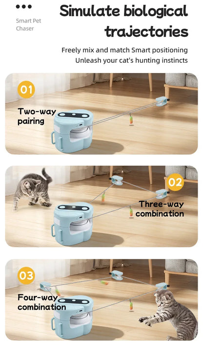 Brinquedo Inteligente Para Gatos