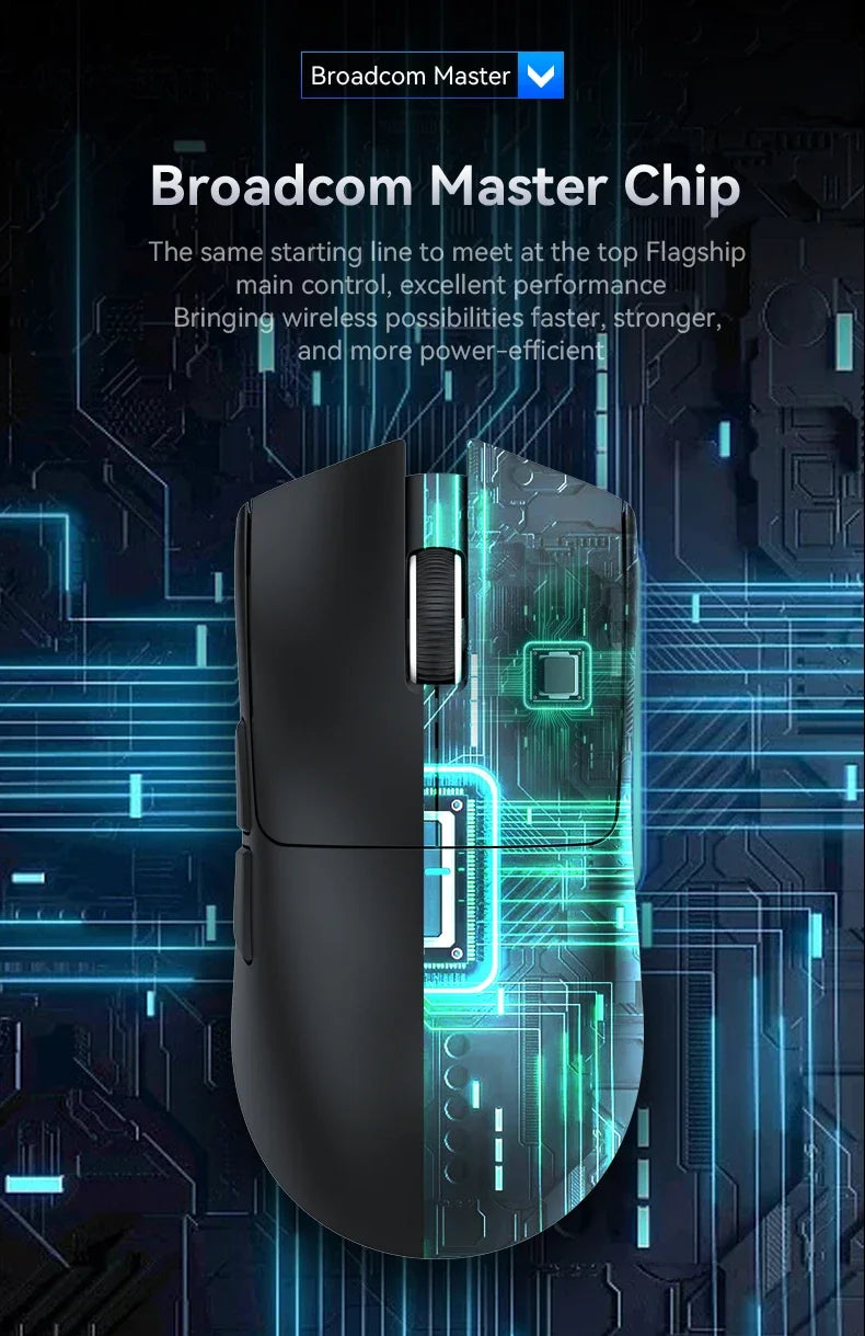 Mouse Gamer 400IPS