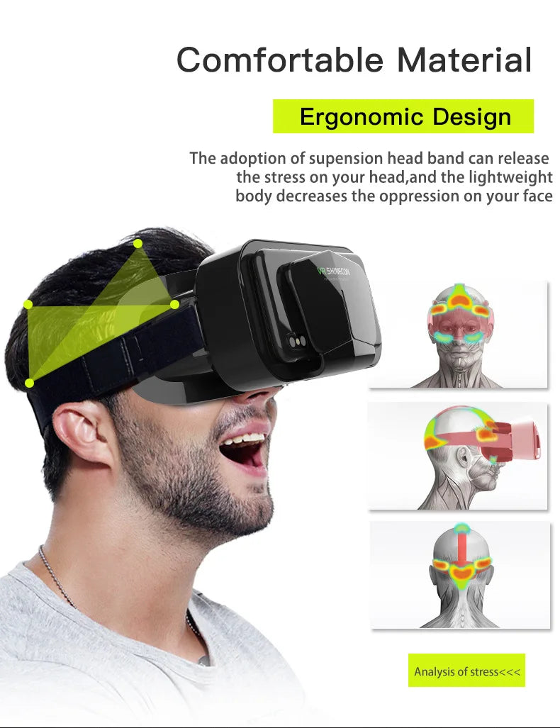 Realidade Virtual Smartphone