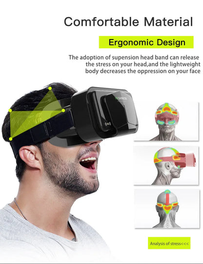 Realidade Virtual Smartphone