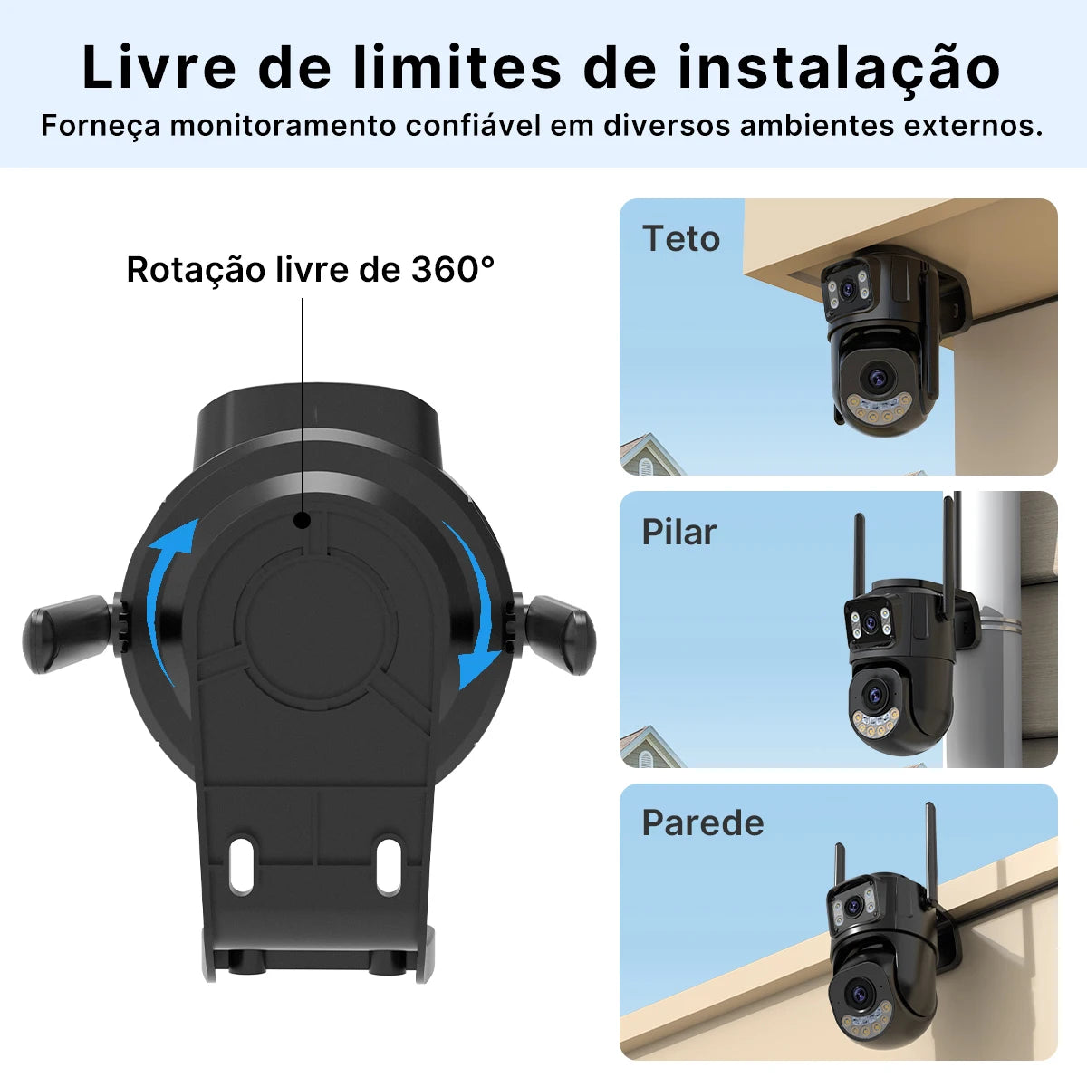 Vigilância Noturna Avançada