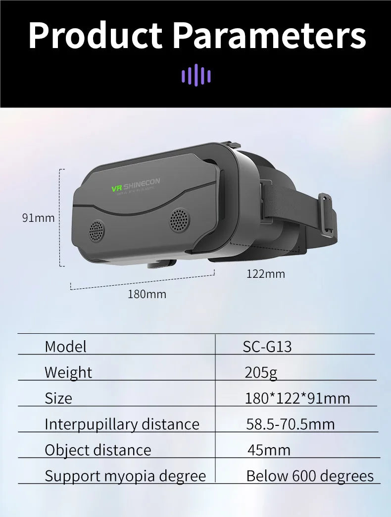 Realidade Virtual Smartphone