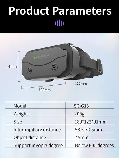Realidade Virtual Smartphone