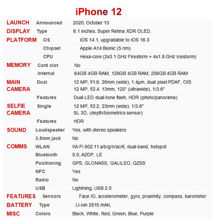 iPhone 12 64GB 128GB 256GB