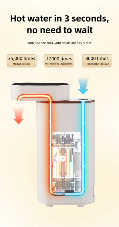 Dispensador de Água Quente Instantâneo