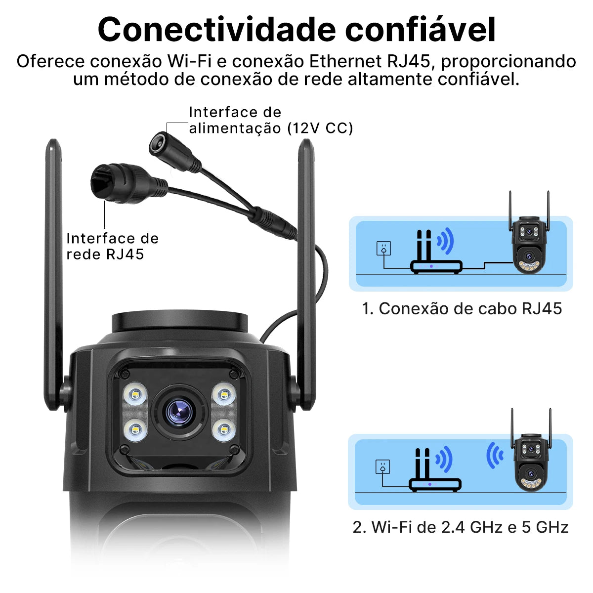 Vigilância Noturna Avançada
