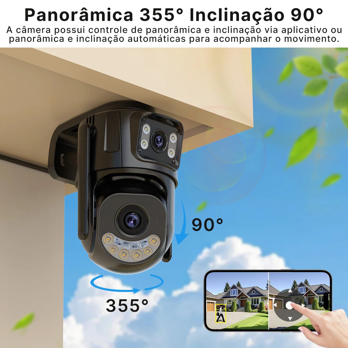 Vigilância Noturna Avançada