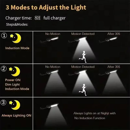 Segurança com Sensor de Movimento