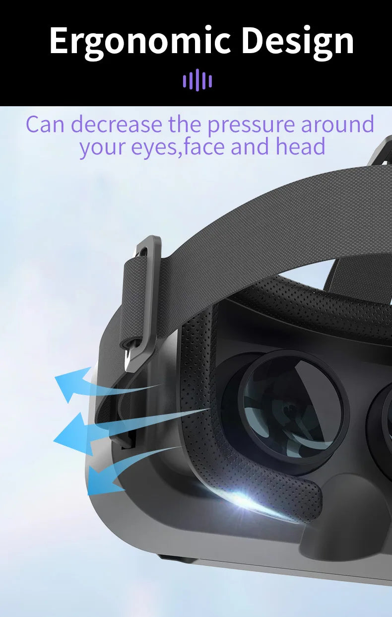 Realidade Virtual Smartphone