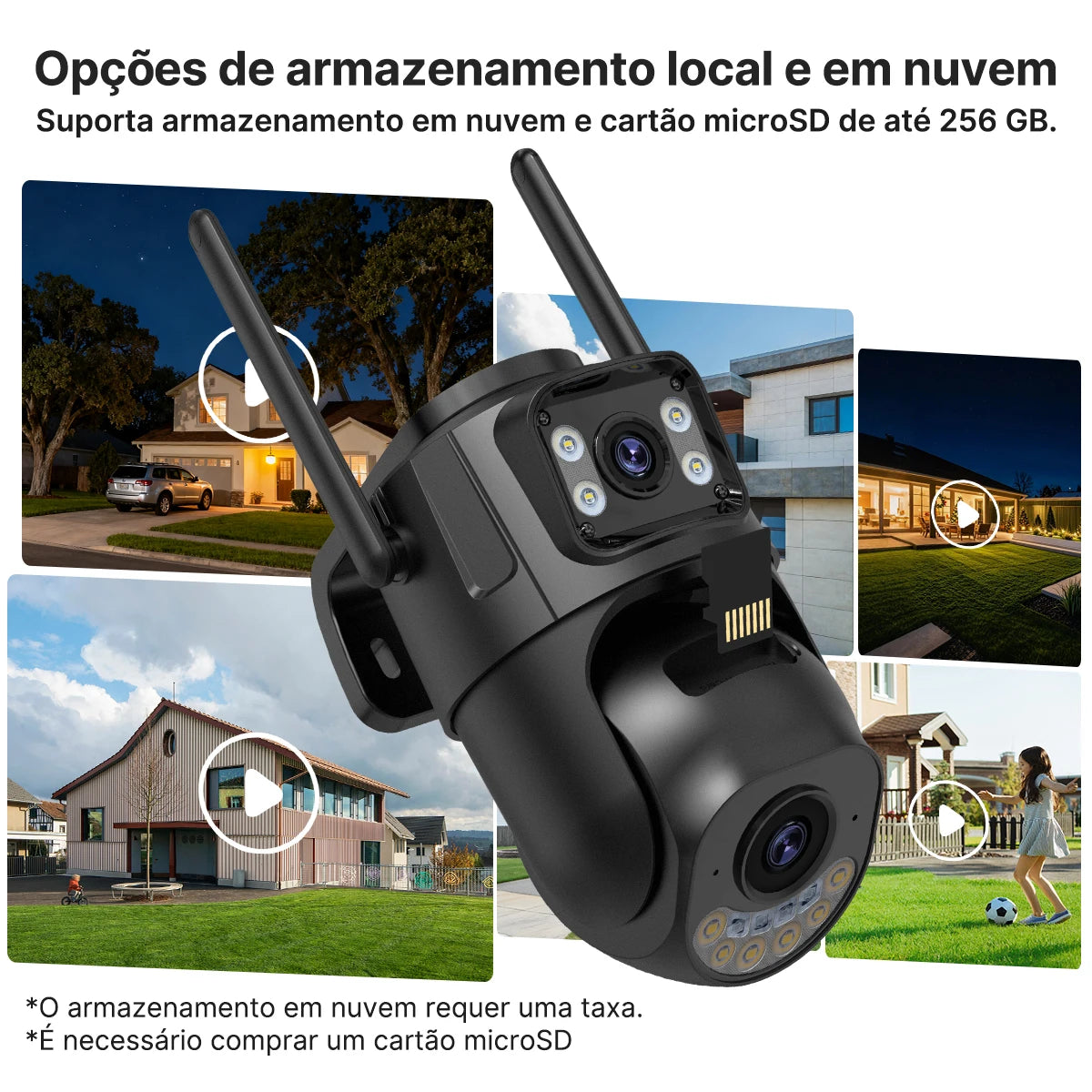 Vigilância Noturna Avançada