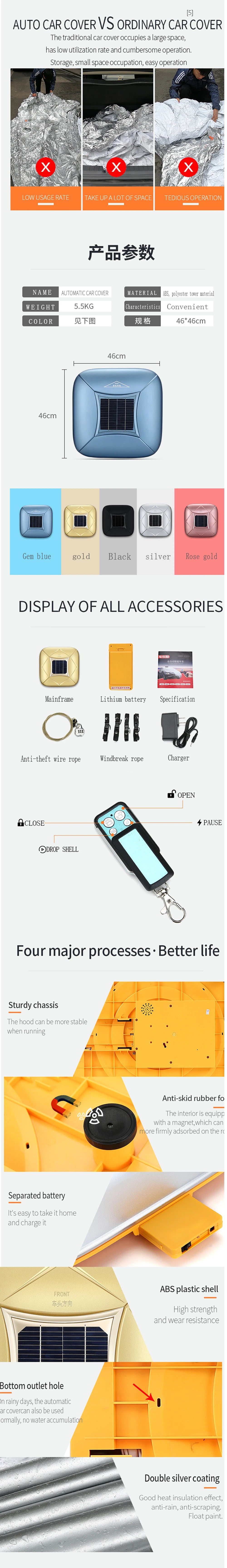 Capa de Carro com Controle Remoto