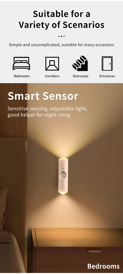 Smart RGB Double-head Wall Light Motion Sensor Magnetic Night Light Rechargeable Spotlight for Bedroom Closet Garden Room Decor