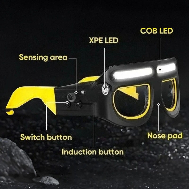Óculos com Luz LED Recarregável